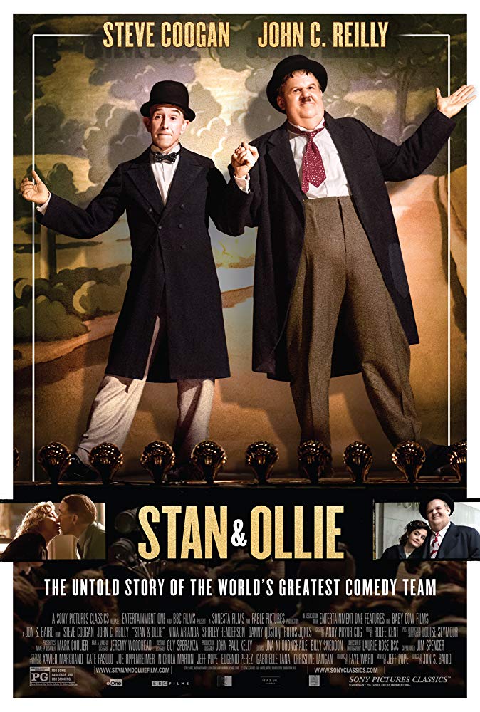 ดูหนังออนไลน์ Stan & Ollie (2018) สแตนแอนด์โอลลี่ HD เต็มเรื่อง